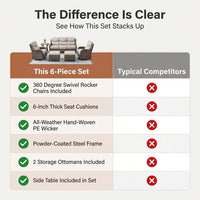 6 Pieces Outdoor Patio Furniture Set with Swivel Rocker Chairs and 6" Thick Cushions,Wicker Conversation Set with Sectional Sofa Coffee Table for Porch Deck Backyard Poolside — Comparison