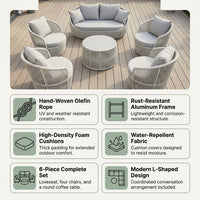 Aluminum Patio Furniture Set Built for All-Weather Use, 6-Piece Sectional, Water Repellent Cushions, Olefin Rope — Results & Stats