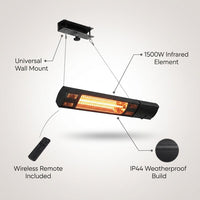 1500-Watt Infrared Wall-Mounted Electric Outdoor Heater with Remote — infographic