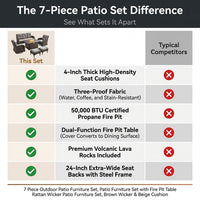 7 Piece Outdoor Patio Furniture Set, Patio Furniture Set with Fire Pit Table Rattan Wicker Patio Furniture Set, Brown Wicker & Beige Cushion — Comparison